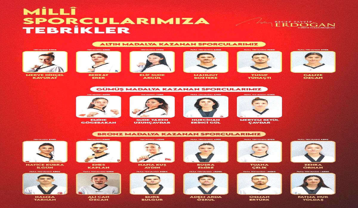 Erdoğan’dan Avrupa Şampiyonu Milli Tekvandoculara Tebrik