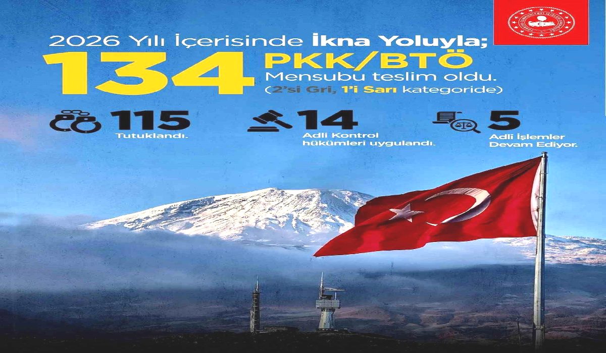 134 PKK/KCK Mensubu Teslim Oldu